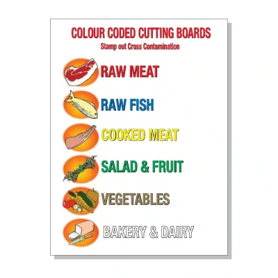 Catering & Food Preparation Signs Archives - Custom Signage Direct